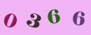 驗(yàn)證碼,看不清楚?請(qǐng)點(diǎn)擊刷新驗(yàn)證碼