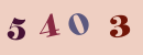 驗(yàn)證碼,看不清楚?請(qǐng)點(diǎn)擊刷新驗(yàn)證碼