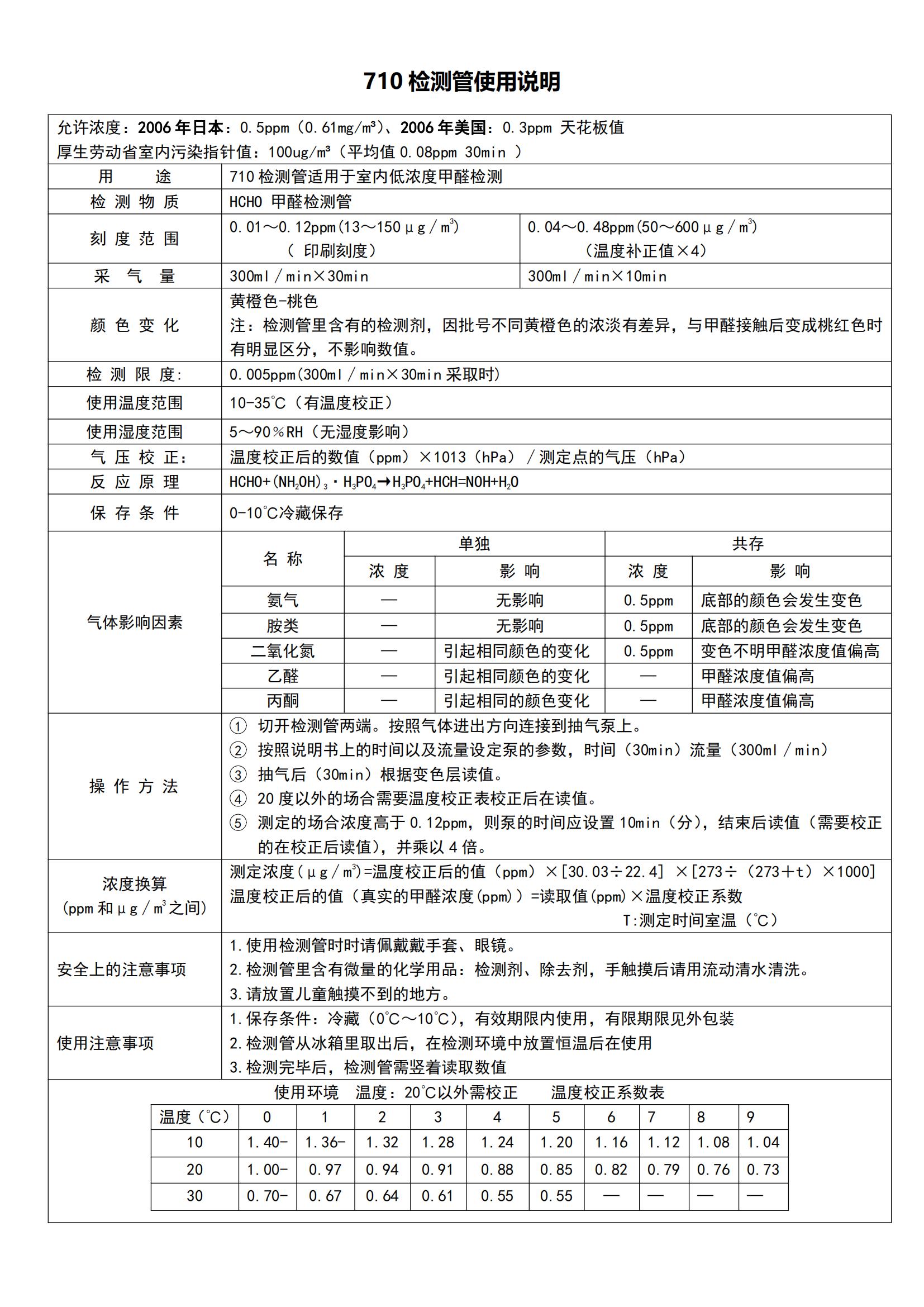 北川式氣體檢測管710復檢管使用說明